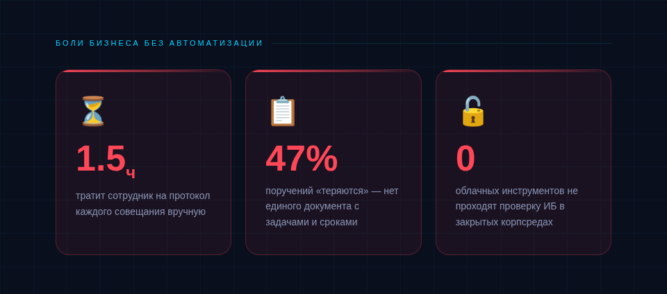 Проблемы классических совещаний