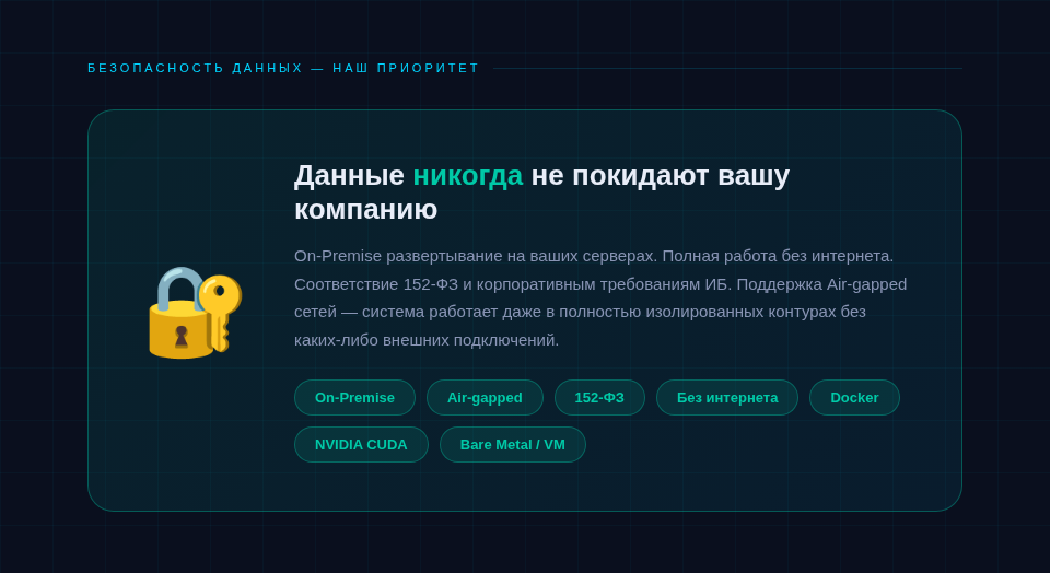 Безопасность данных в SecureMeet