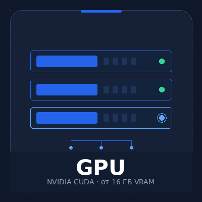 GPU NVIDIA CUDA от 16 ГБ VRAM